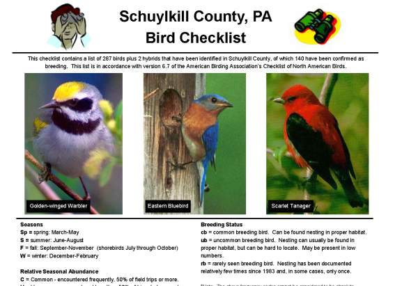 Bird Checklist Page 1