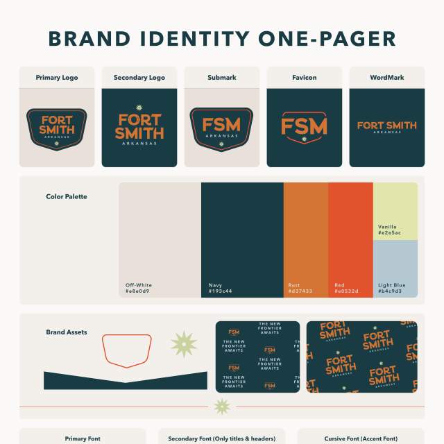 Fort Smith CVB one page flyer of brand guidelines.