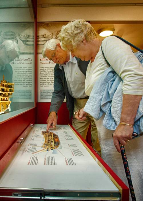 Couple looking at display in museum at Bucklers Hard Museum in the New Forest - Attractions
