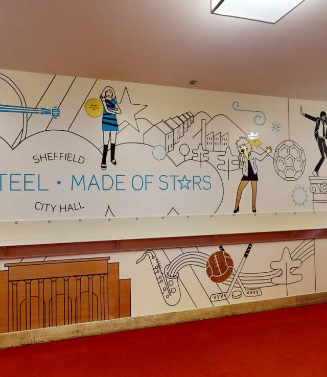 Wall Art