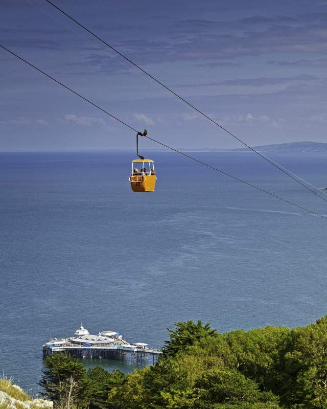 Cable Cars
