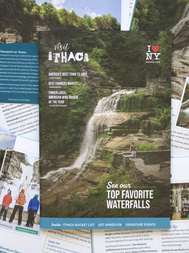 Travel Guide spread