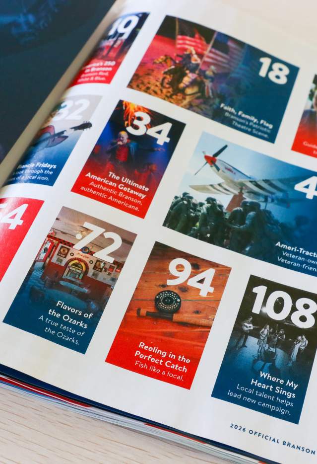 Vacation Guide  Table of Contents