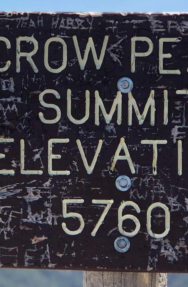 Crow-Peak sign