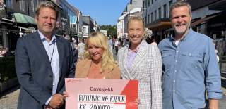 Sparebanken Norge ruteutvikling