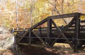 Scenic Road Trips - Virginia Route 619