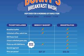 Bunny's Breakfast Bash at Dave and Buster's