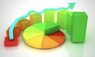 3D pie and bar chart with vibrant colors, a blue ascending arrow indicating growth. Represents data analytics, financial success, or progress.