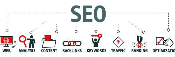 Search Engine Marketing (SEM)