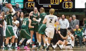 CSU Game Day Women's Basketball