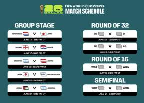 Match Schedule