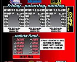 RBZ Billet Triple 10s Championship Chase