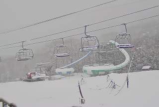 Live Webcam View at Camelback Resort