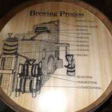 Brewing Process