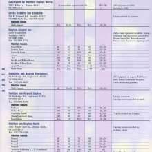 CourtyardMariottDaytonNorth