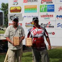 Walleye Tournament 2019