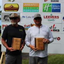 Walleye Tournament 2019