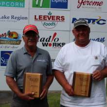 Walleye Tournament 2019
