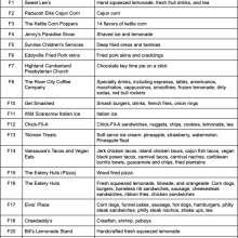 2026 BBQOTR Vendors 3