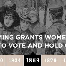 Womens suffrage 1869