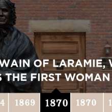 Womens suffrage 1870-1