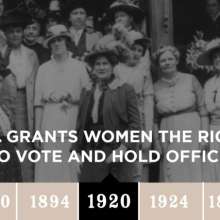 Womens suffrage 1920