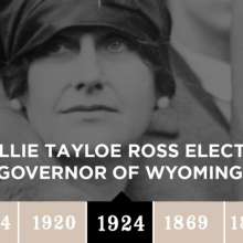 Womens suffrage 1924