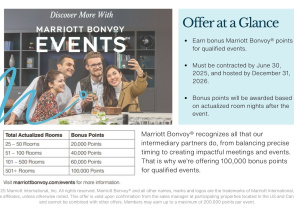 a promotional flyer for Marriott Bonvoy for Marriott hotels in Milwaukee for the summer of 2025