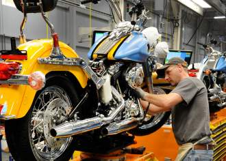 Famous Products Made in PA