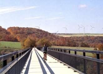 Green Travel in PA