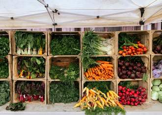 Farmers Markets in PA