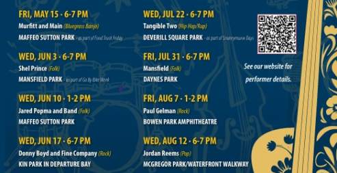 Concerts in the Park