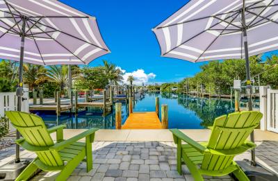 Anna Maria Island Accommodations
