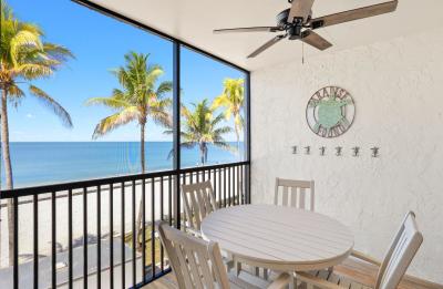20% Off Newly Listed Properties