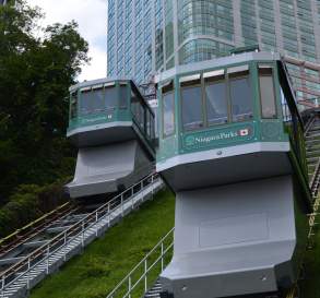 Niagara Falls Incline Railway
