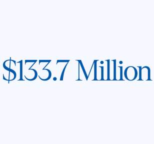 Graphic displaying "$133.7 Million" in dark text against a light background.