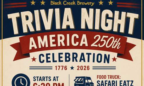 Gettin' Baked Trivia: A250 Theme