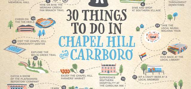 Poster showing 30 things to do in Chapel Hill & Carrboro