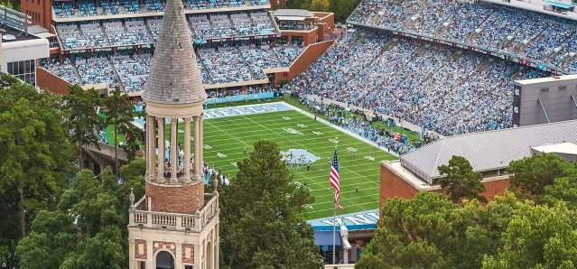 Behind the Scenes with Carolina Athletics