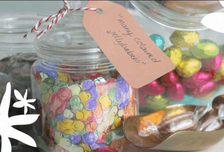 Dylan thomas centre easter activities