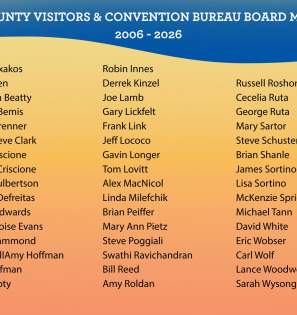 ECVCB Board