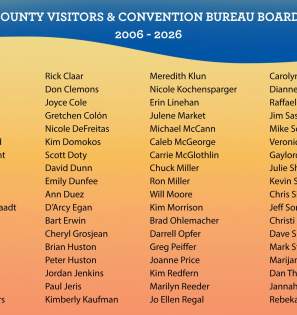 OCVCB Board