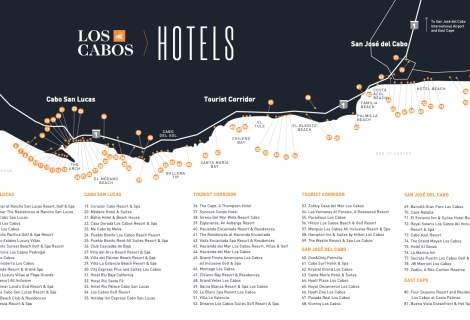 Los Cabos hotels - english