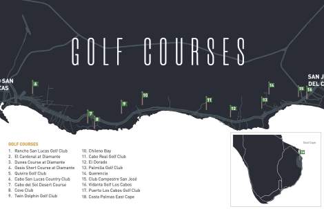 Los Cabos Golf Courses