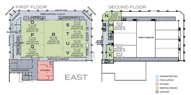 Facility Overview - East