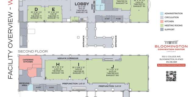 Facility Overview - West