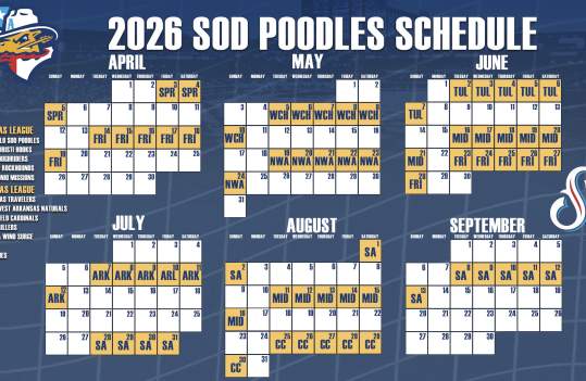 Amarillo Sod Poodles Baseball