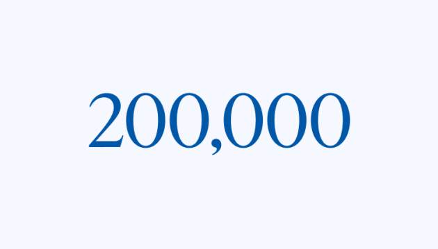 200,000