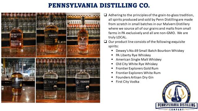 penn distilling