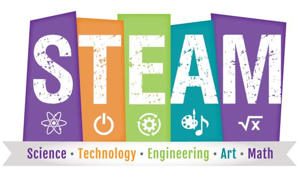 Steam Night Featuring The Duluth Cluster Band Concert